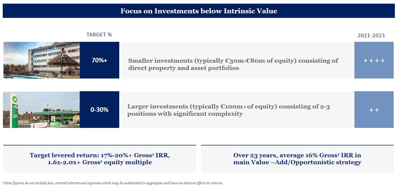 Deep Value Investment Strategy